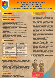 Pengisian Kekosongan Perangkat Desa Mulyadadi Formasi Kadus Purwodadi dan Kaur Umum